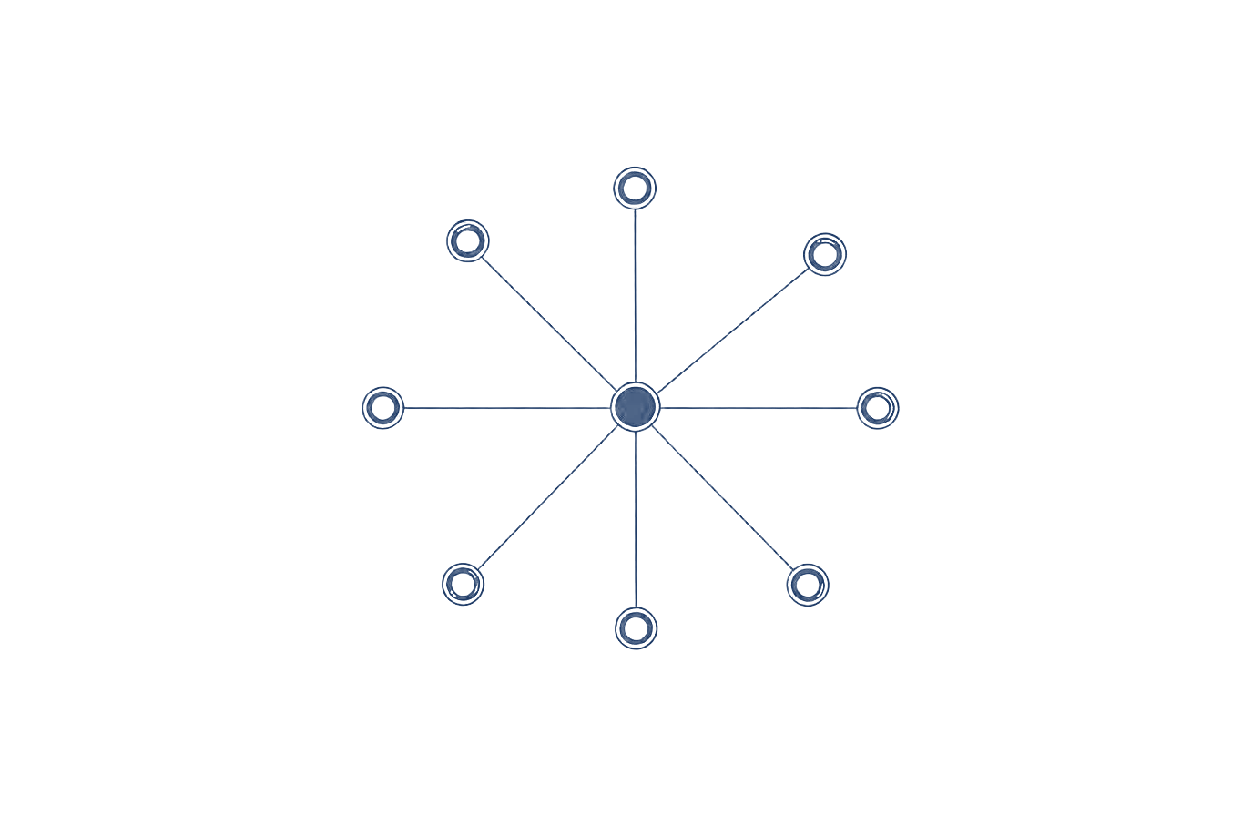 A central hub connected to a constellation of portfolio companies